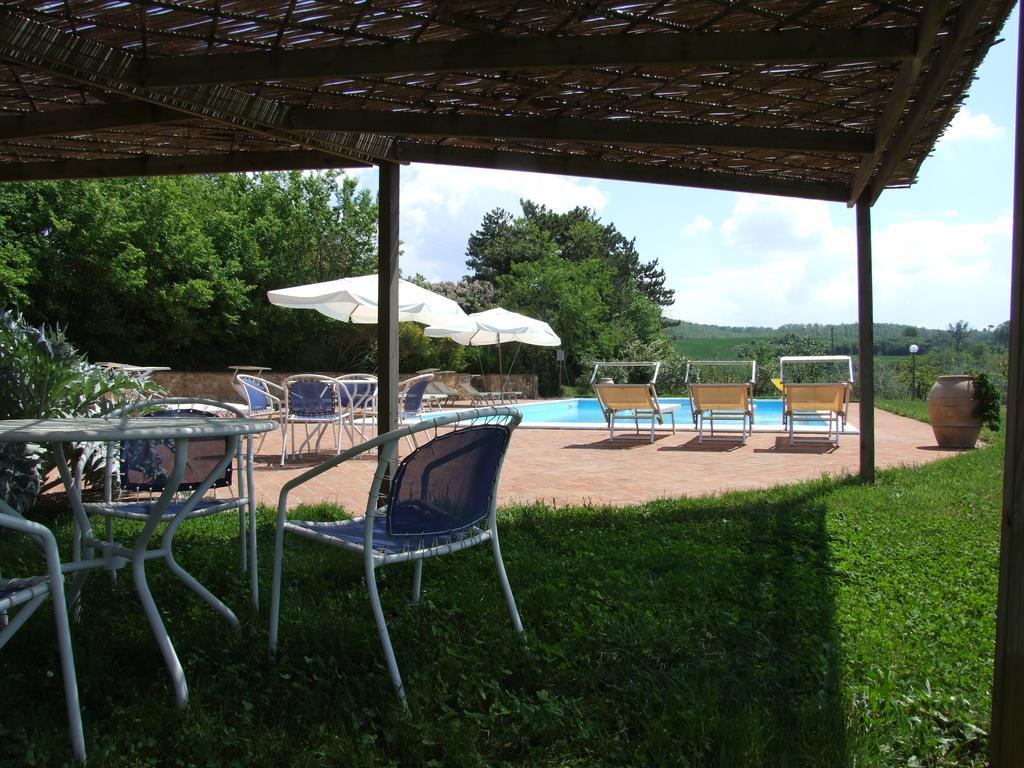 Agriturismo Il Casalone มอนติปุลเชียโน ภายนอก รูปภาพ